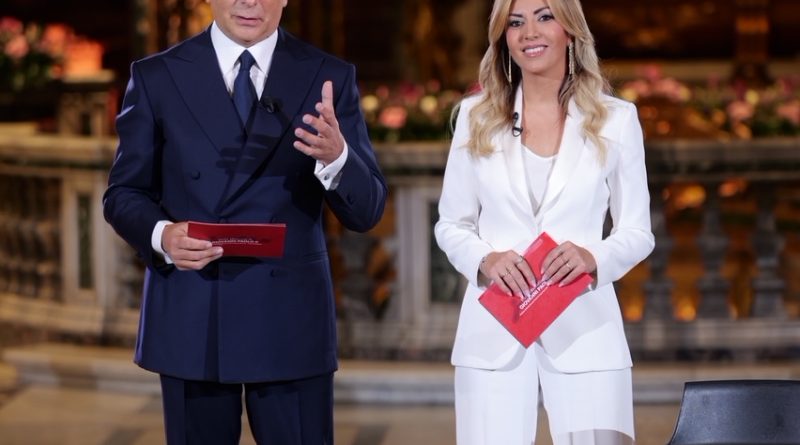 Giubileo  2025: da Giovanni Paolo II a Papa Leone XIV – Fari di Speranza