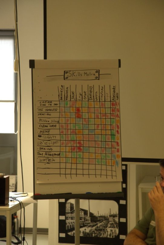 Alcuni momenti del workshop, foto di  Gianni Bombelli